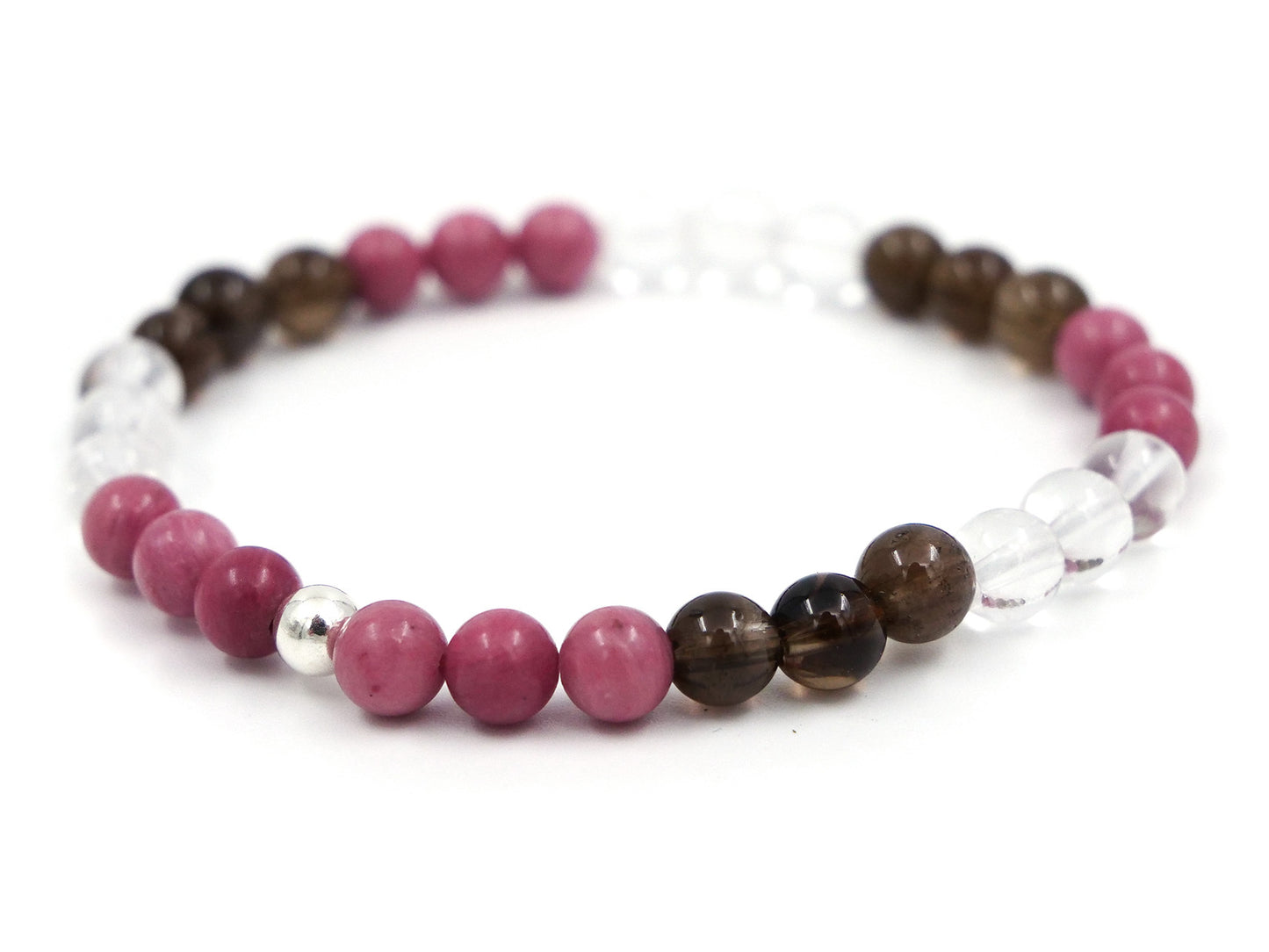 Bracelet grosse pression et vulnérabilité