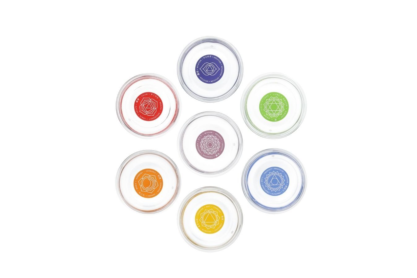 Set de verres Mythos Chakra Affirmation