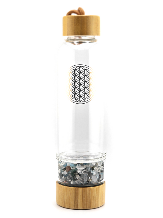 Bouteille litho - Allergies & stress